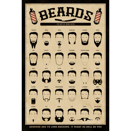 Beards