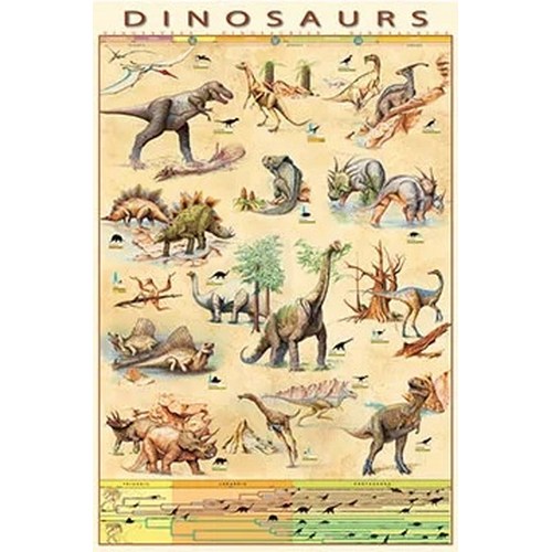 Dinosaurs